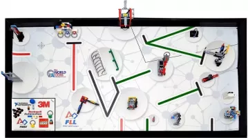 Set LEGO Education 45800 FLL World Class: Learning Unleashed Challenge Kit